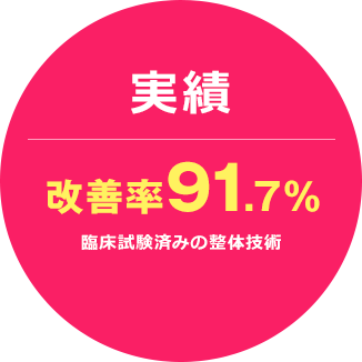 改善率91.7％