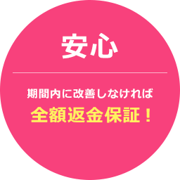 期間内に改善しなければ全額返金保証
